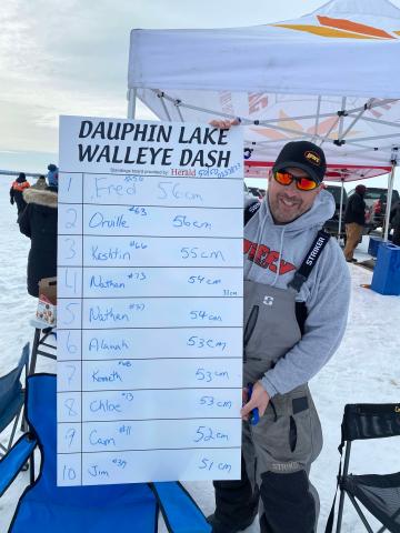 Rodney Carberry, Event Organizer, holding up the List of Winners