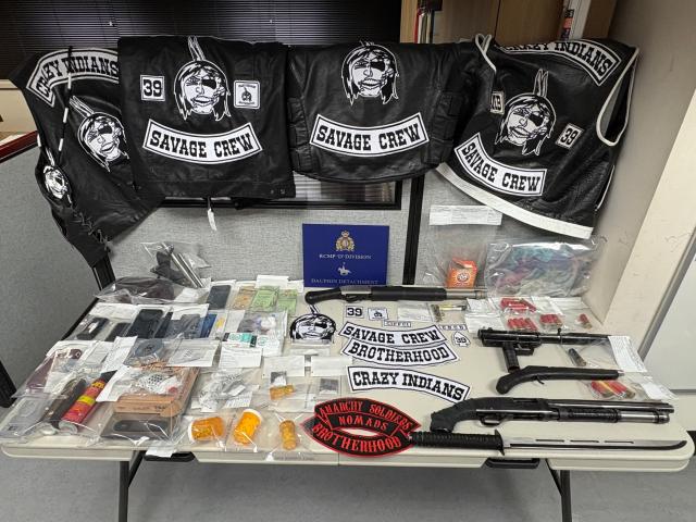 Seven Arrested in Hostage & Drug Bust