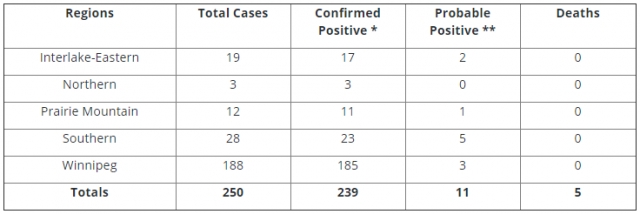 covid_table_apr_16.PNG