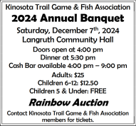 Kinosota Trail Game Annual Banquet.png