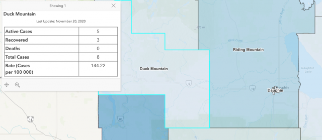 Duck Mountian