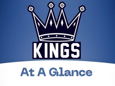 Busy Weekend Coming, Kings At A Glance 